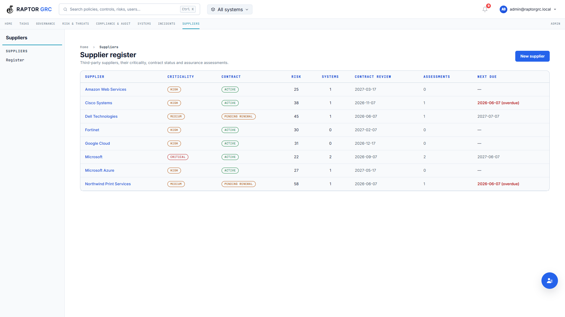 Supplier register with criticality, contract status, risk scores and overdue assessments flagged