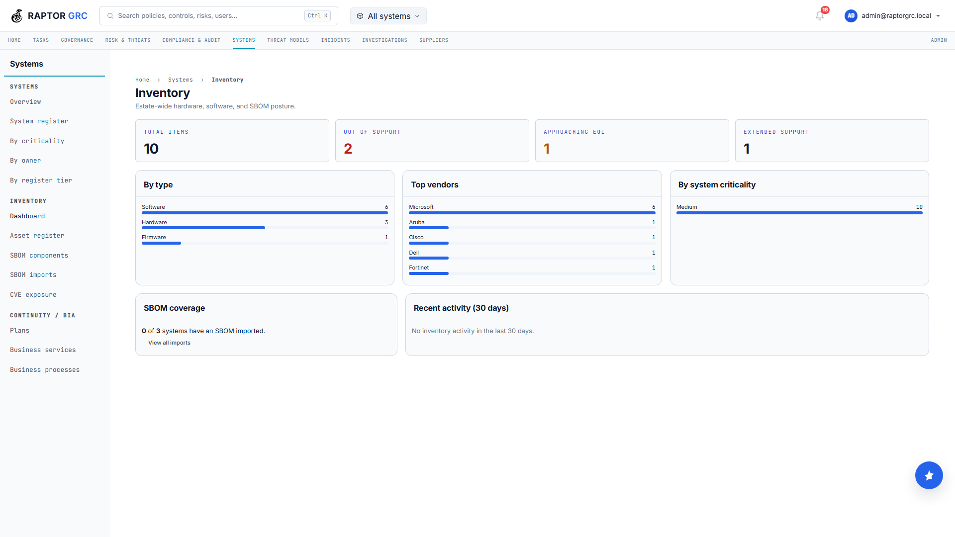 Estate inventory dashboard with support-status tiles and breakdowns by type, vendor and criticality
