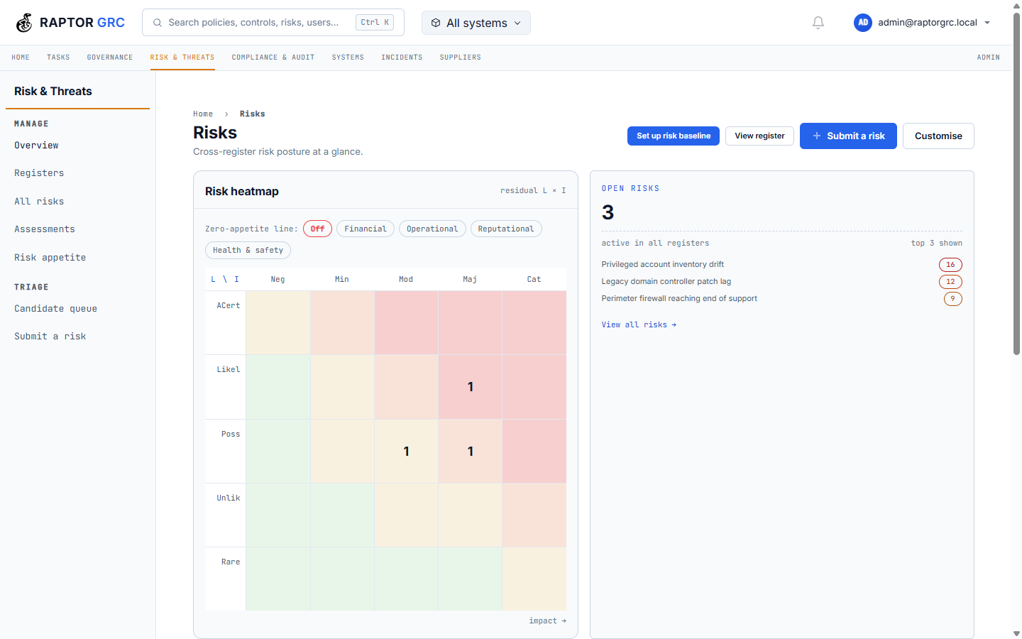 Risk register — heat map, scoring and treatment tracking
