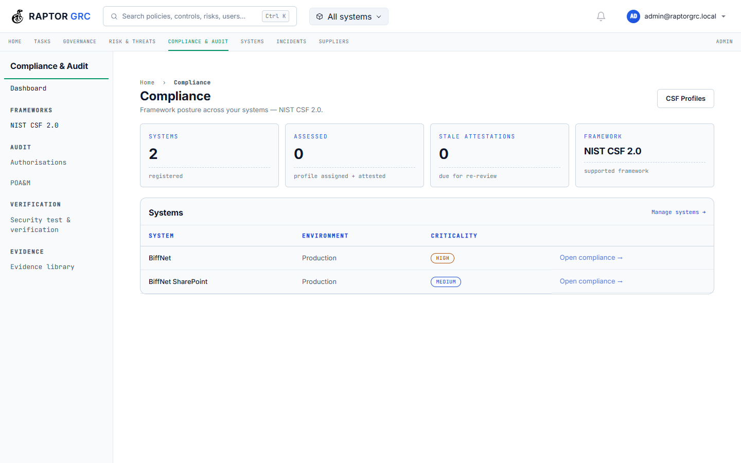 Compliance dashboard — NIST CSF 2.0 posture across registered systems